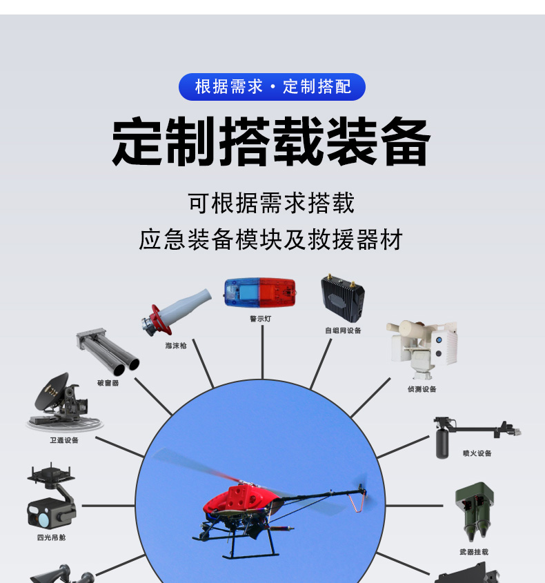 產(chǎn)品簡介--油動式長航時大載荷應(yīng)急救援無人機_05.jpg