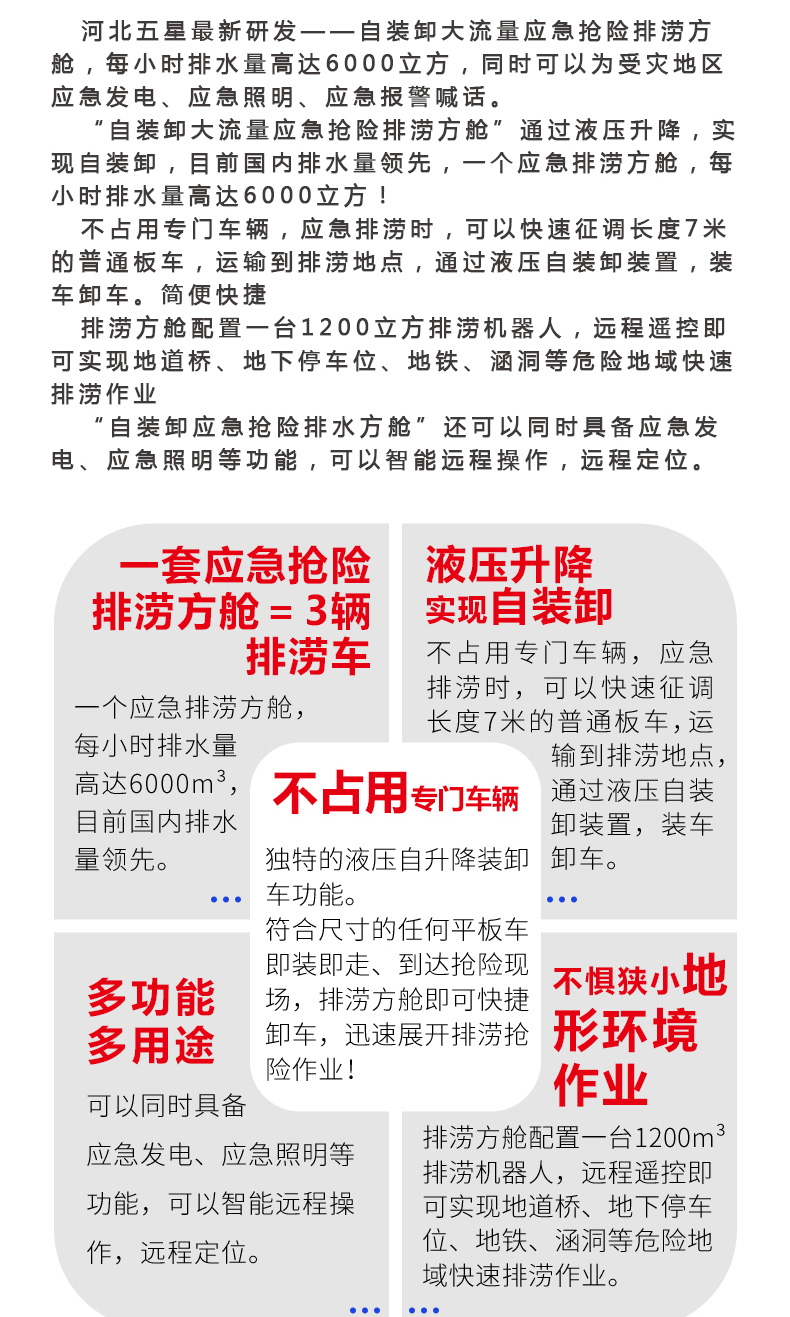 產(chǎn)品簡介-自裝卸大流量應(yīng)急搶險(xiǎn)排澇方艙_02.jpg